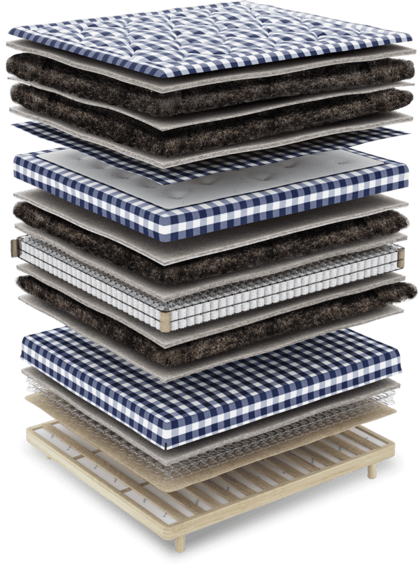 Chicago Luxury Beds The World's Finest Mattresses