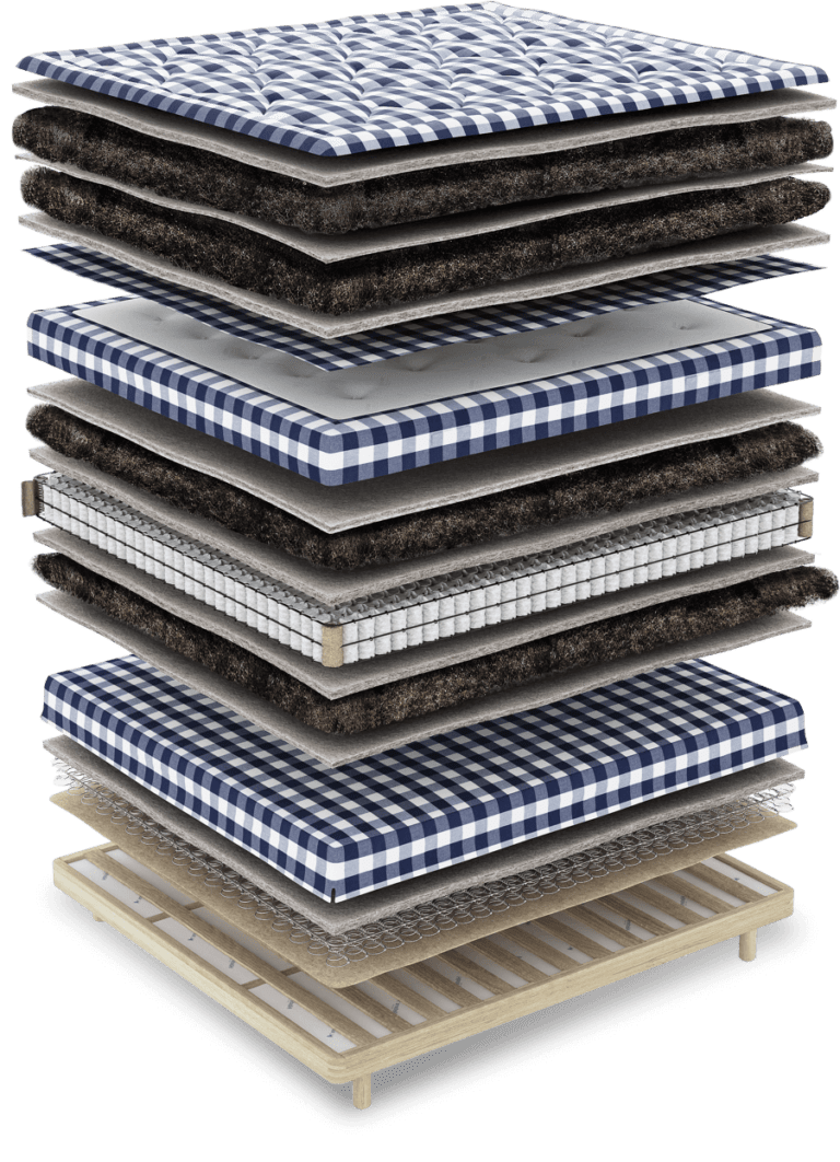 Chicago Luxury Beds The World's Finest Mattresses