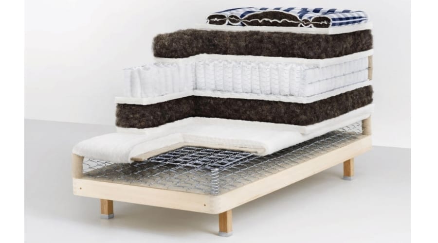 Twin Bed Jelentése